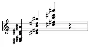 Sheet music of C# 13no5 in three octaves